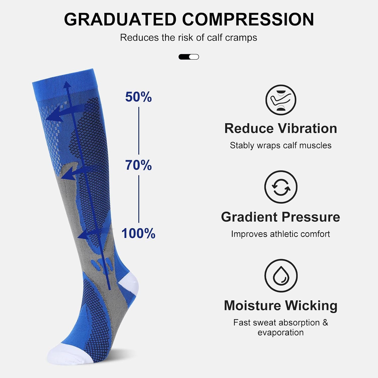 Chaussettes de Compression 3 Paires